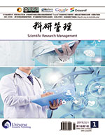 科研管理