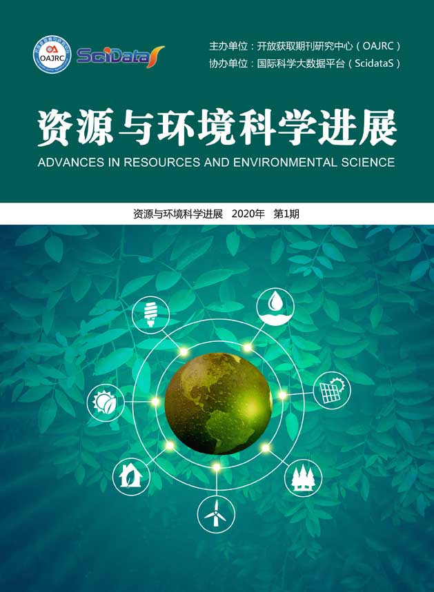 资源与环境科学进展